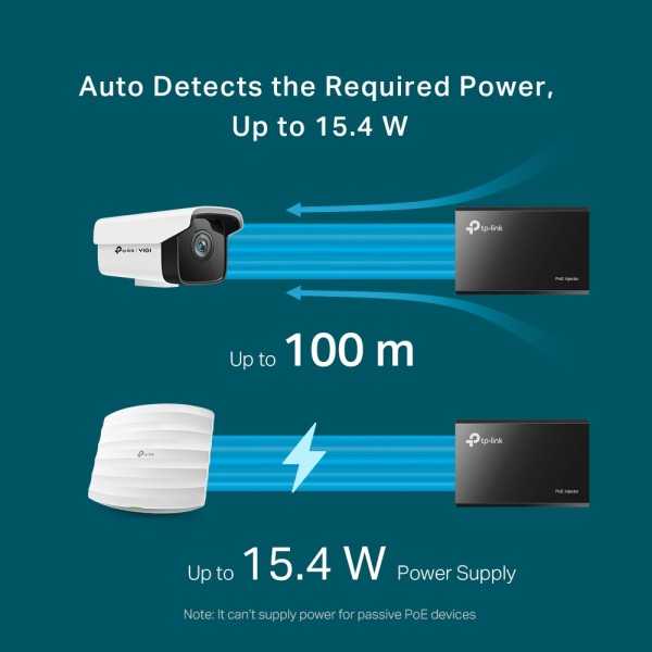 TP-LINK TL-POE150S -PoE-injektori