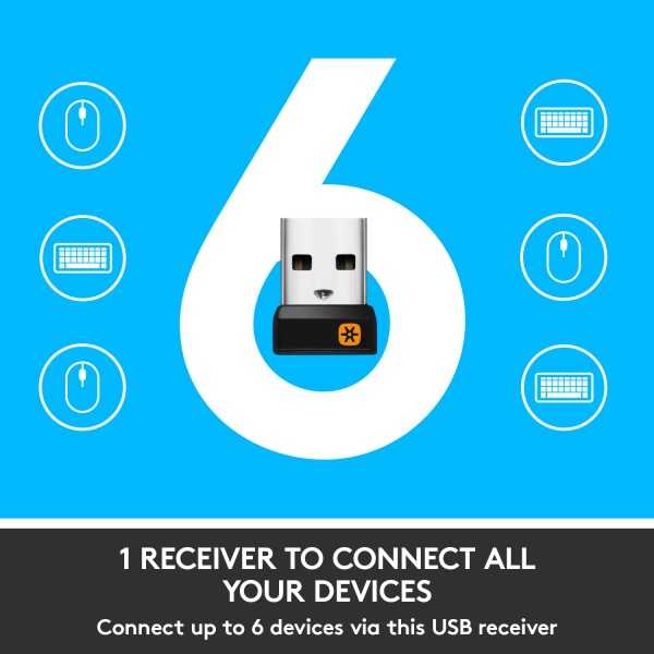 Logitech M705 - Mouse - right-handed - laser - wir