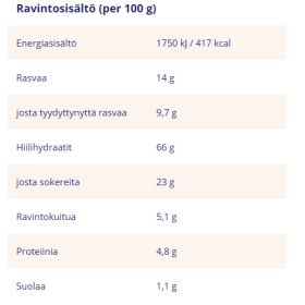 Corny BIG Salted Caramel välipalapatukka, 40 g