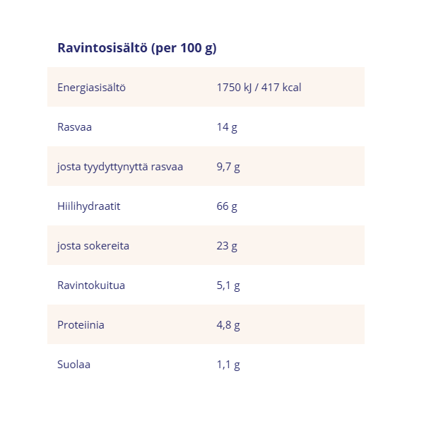 Corny BIG Salted Caramel välipalapatukka, 40 g