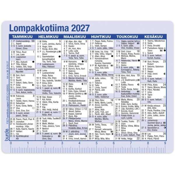 Lompakkotiima 2027 