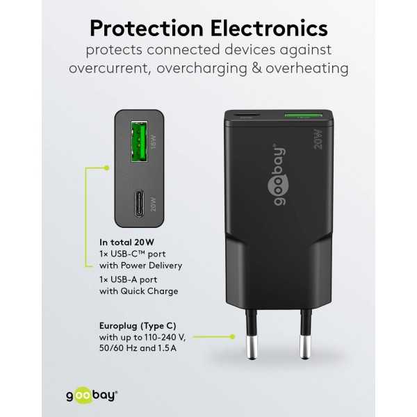 20 W USB-C PD GaN Dual Fast Charger Slim black