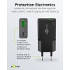 20 W USB-C PD GaN Dual Fast Charger Slim black
