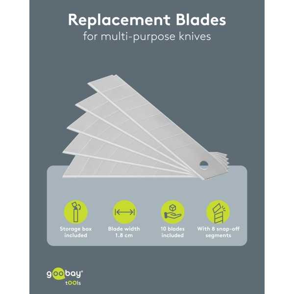 Replacement Blades for Multi-Purpose Knives