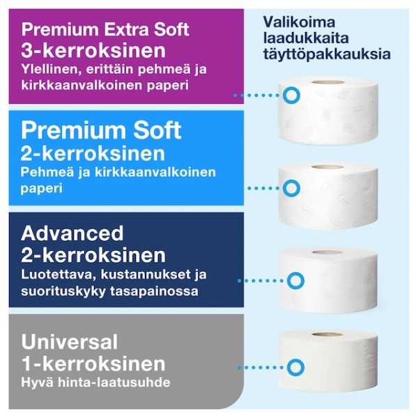 TORK 555500 WC-PAPERIANNOST VALKOINEN T2