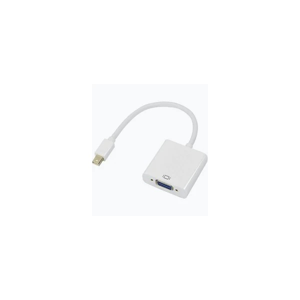 Mini DisplayPort - DVI- sovitin