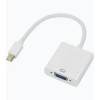 Mini DisplayPort - DVI- sovitin