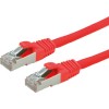 CAT 6 Patch Cable S/FTP (PiMF), red