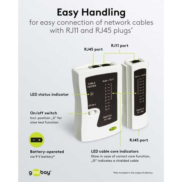 Tool Set for Telephone and Network Installation