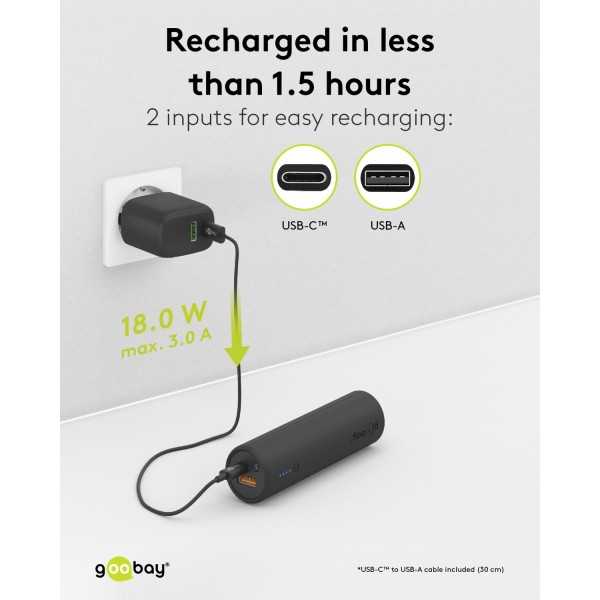 Pyörään kiinnitettävä varavirtalähde 5 000 mAh