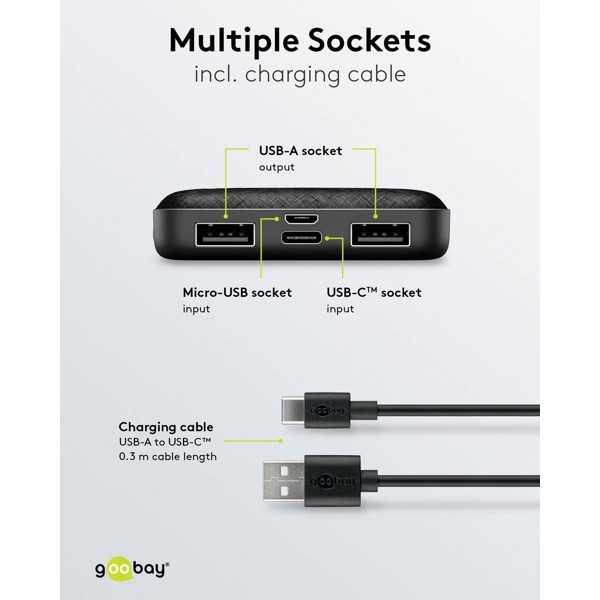 Power Bank 5,000 mAh