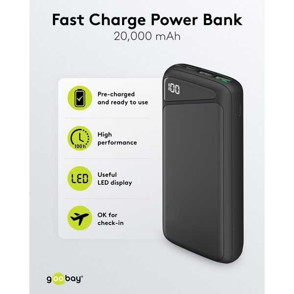 Fast Charge Power Bank 20,000 mAh with Power Delivery