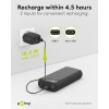 Fast Charge Power Bank 20,000 mAh with Power Delivery
