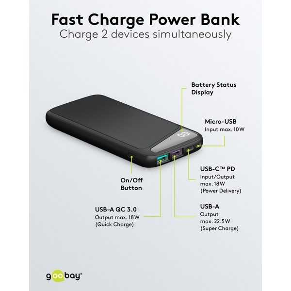 Pikalatausvirtapankki 10 000 mAh virransyötöllä