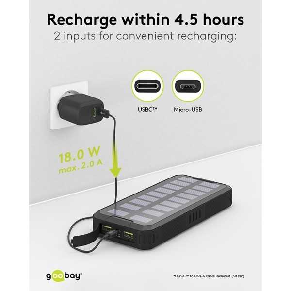 Ulkokäyttöön tarkoitettu aurinkokennovirtapankki 20 000 mAh virransyötöllä