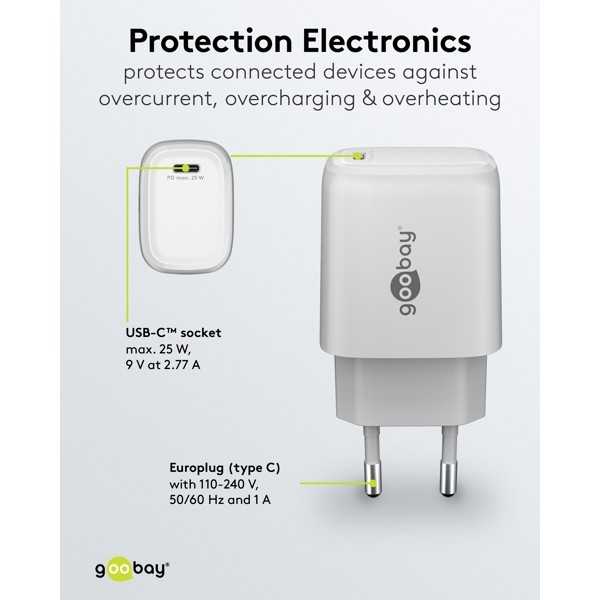 25 W USB-C PD GaN -pikalaturi, valkoinen
