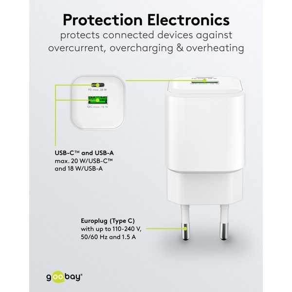 20 W USB-C PD GaN -kaksoispikalaturi, valkoinen