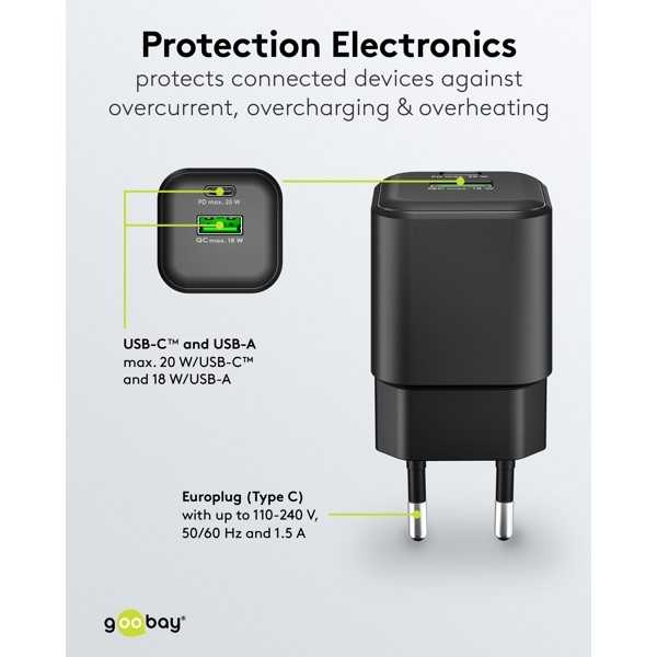 20 W USB-C PD GaN -kaksoispikalaturi, musta