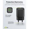20 W USB-C PD GaN -kaksoispikalaturi, musta