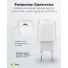 20 W USB-C PD GaN -pikalaturi Nano, valkoinen