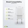 20 W USB-C PD GaN -pikalaturi Nano, valkoinen