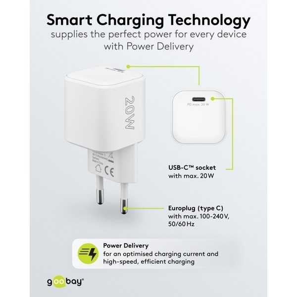 20 W USB-C PD GaN -pikalaturi Nano, valkoinen