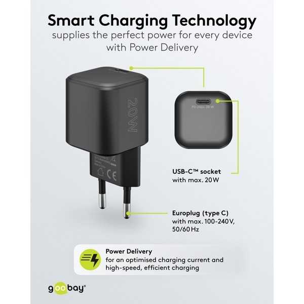 20 W USB-C PD GaN -pikalaturi Nano, musta