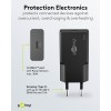30 W USB-C PD GaN -pikalaturi, ohut, musta