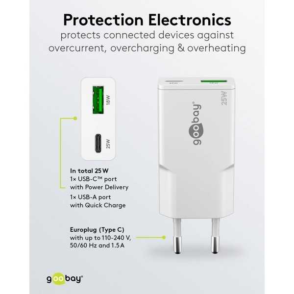 25 W USB-C PD GaN -kaksoispikalaturi, ohut, valkoinen