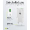 25 W USB-C PD GaN -kaksoispikalaturi, ohut, valkoinen