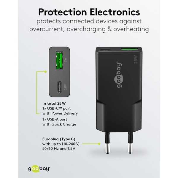 25 W USB-C PD GaN -kaksoispikalaturi, ohut, musta