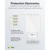 30 W USB-A -moniporttilaturi, valkoinen