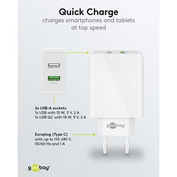 28 W USB-A QC -kaksoispikalaturi, valkoinen