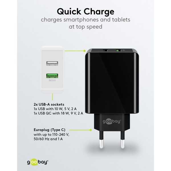 28 W USB-A QC -kaksoispikalaturi, musta