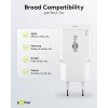25 W USB-C PD GaN -pikalaturi, ohut, valkoinen