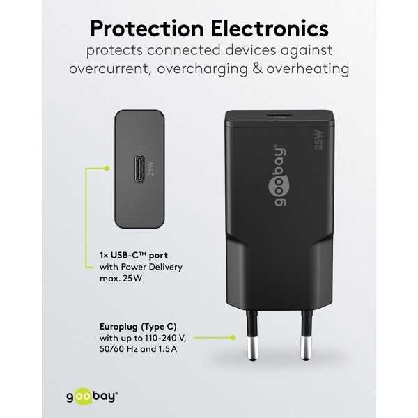 25 W USB-C PD GaN -pikalaturi, ohut, musta