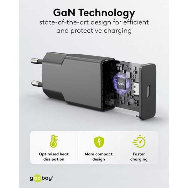 25 W USB-C PD GaN -pikalaturi, ohut, musta