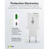 20 W USB-C PD GaN -kaksoispikalaturi, ohut, valkoinen