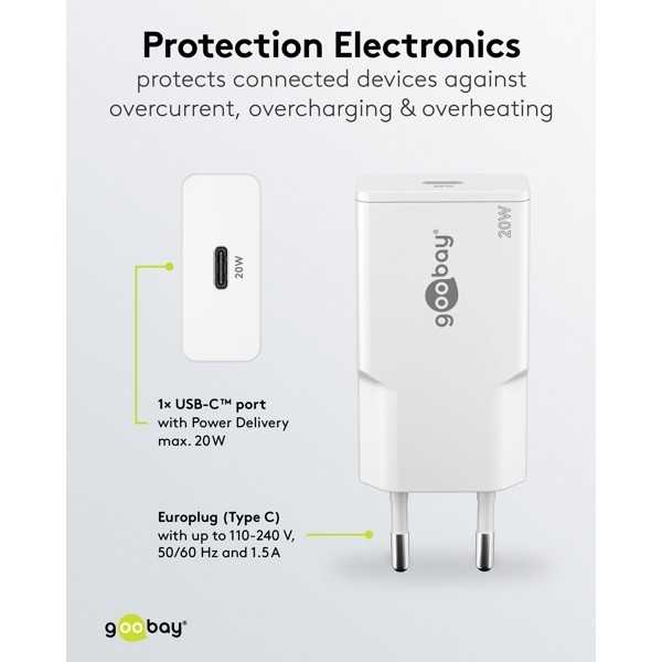 20 W USB-C PD GaN -pikalaturi, ohut, valkoinen