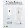 20 W USB-C PD GaN -pikalaturi, ohut, valkoinen