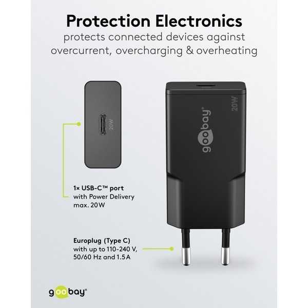 20 W USB-C PD GaN -pikalaturi, ohut, musta