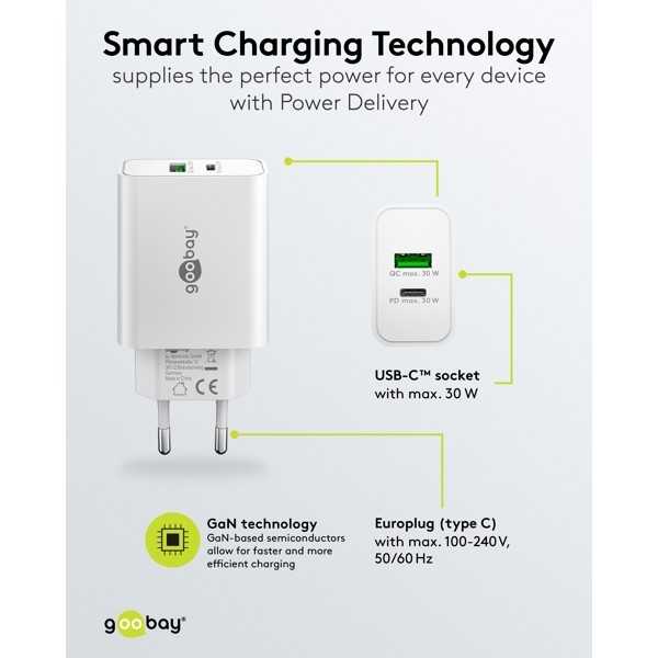 30 W USB-C PD GaN -kaksoispikalaturi, valkoinen