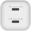 35 W USB-C PD GaN -kaksoispikalaturi, nano, valkoinen
