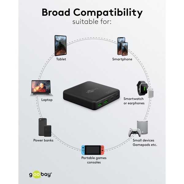 65 W USB-C PD GaN -moniporttipöytälaturi, musta