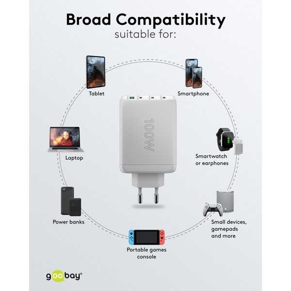 100 W USB-C PD GaN -moniporttipikalaturi, valkoinen
