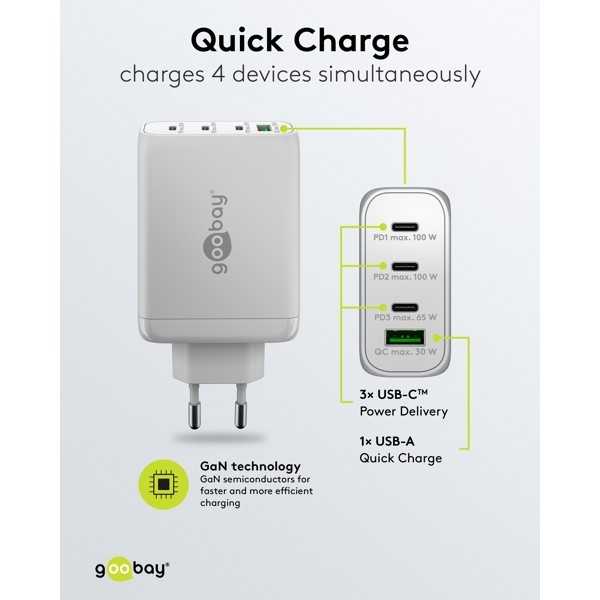 100 W USB-C PD GaN -moniporttipikalaturi, valkoinen