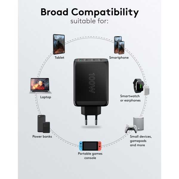 100 W USB-C PD GaN -moniporttipikalaturi, musta