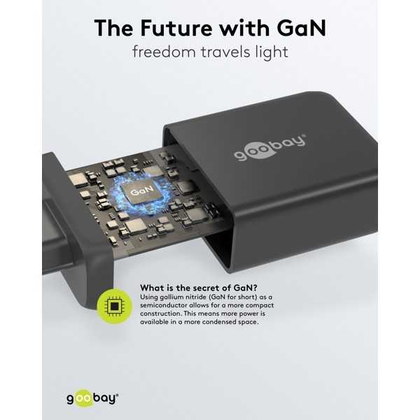 100 W USB-C PD GaN -moniporttipikalaturi, musta