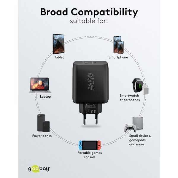 65 W USB-C PD GaN -kaksoispikalaturi, musta