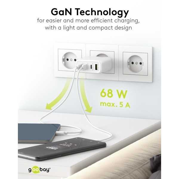 68 W USB-C PD GaN -moniporttipikalaturi, valkoinen